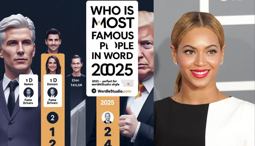 Who is the Most Famous Person in the World Right Now